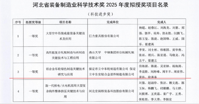 S36沙龙会 - 要玩就玩沙龙会
