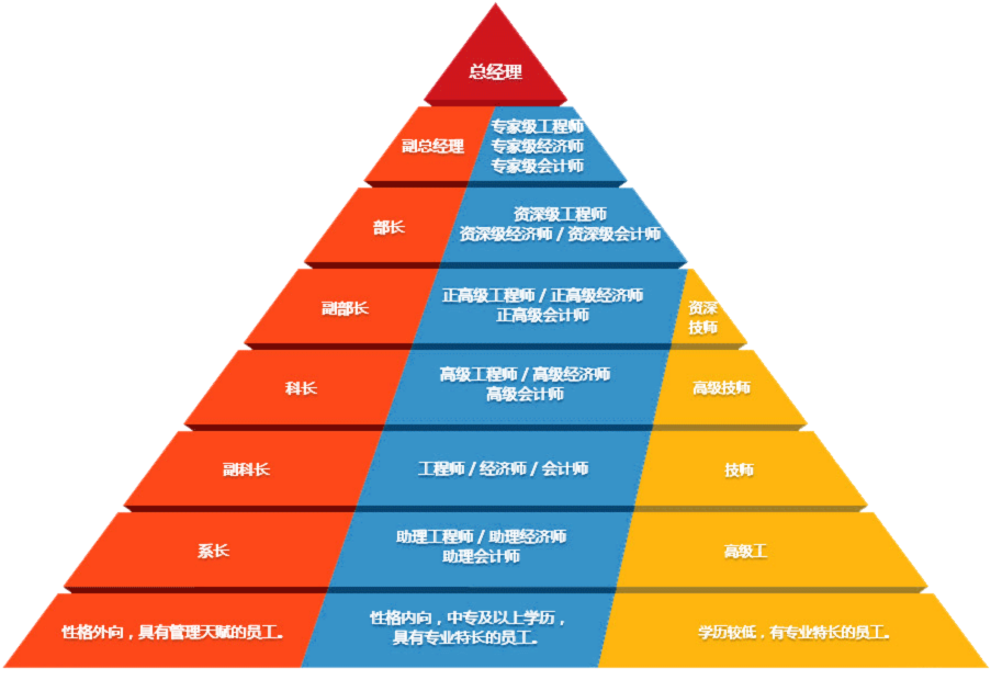 S36沙龙会 - 要玩就玩沙龙会