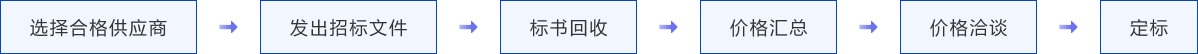 S36沙龙会 - 要玩就玩沙龙会