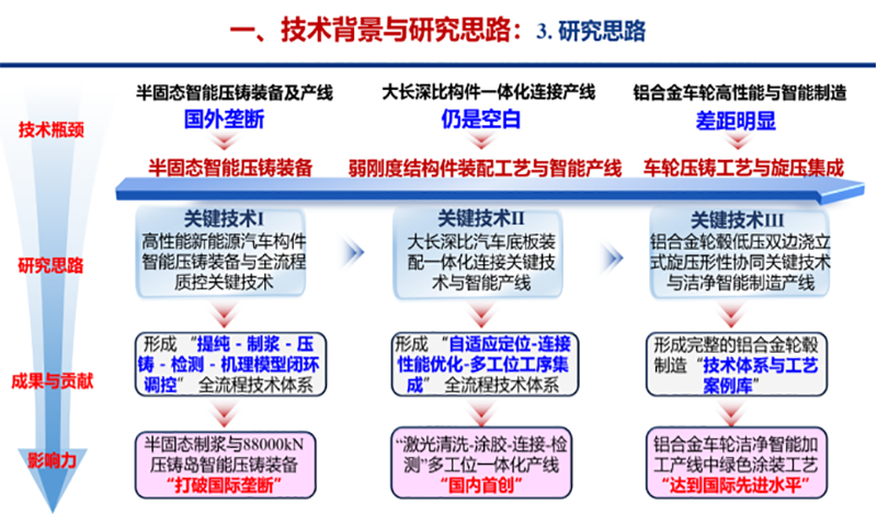 05266877d72b9576e8d907074ddda27469521b333b991 S36沙龙会 - 要玩就玩沙龙会