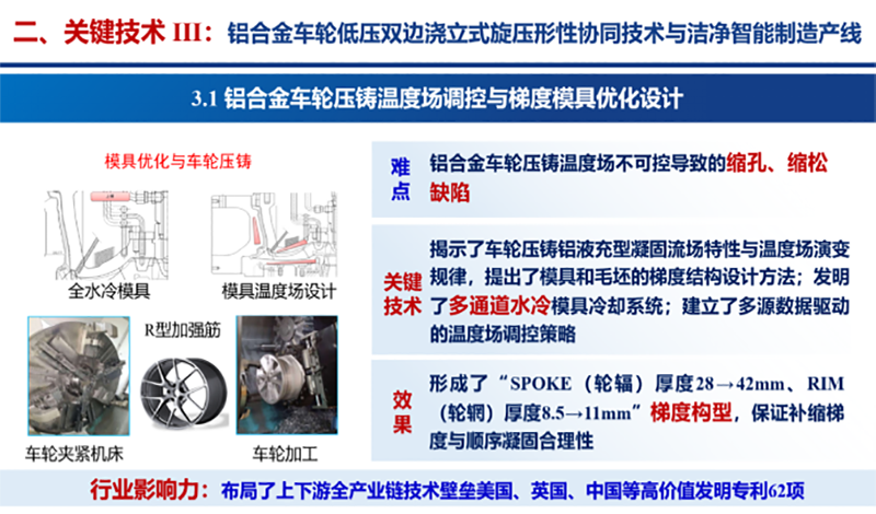 1ed045465c343d32f321abb661d327ca69521b7ed9d60 S36沙龙会 - 要玩就玩沙龙会