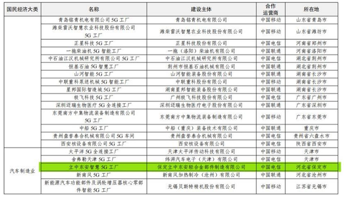 7142b8354ca8a352b2b805f997c7154968b9254466fd7 S36沙龙会 - 要玩就玩沙龙会